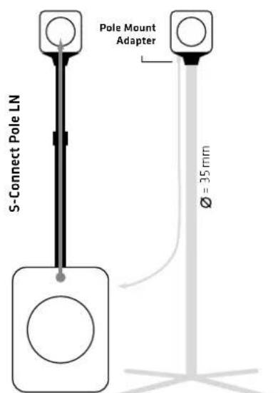 HK AUDIO Lucas Nano 302 - Stereo System - 2