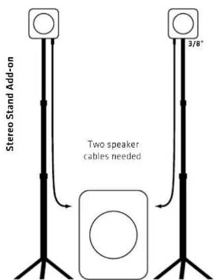 HK AUDIO Lucas Nano 302 - Speaker Out to Satellite L/R - 5