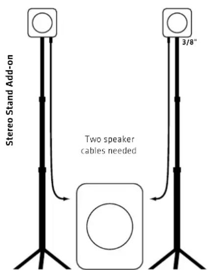 HK AUDIO Lucas Nano 302 - Sorties Speaker Out to Satellite L/R - 4