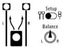 HK AUDIO Lucas Nano 302 - Stereo System - 1