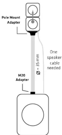 HK AUDIO Lucas Nano 302 - Sorties Speaker Out to Satellite L/R - 3