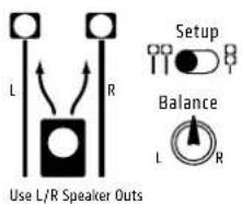 HK AUDIO Lucas Nano 302 - Stereo System - 1