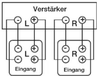 POLK S50 - Bi-Wiring (S60, S55 und S50 Tower) - 1