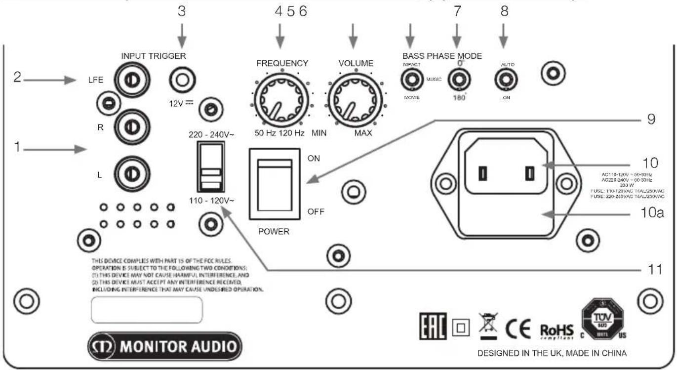 MONITOR AUDIO 300 - Динамиктерді қолданыска енгізу - 1