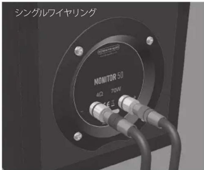 MONITOR AUDIO 300 - 配線構成 - 1