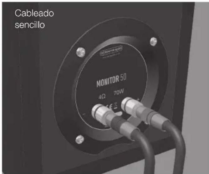MONITOR AUDIO 300 - Configuración del cableado - 1