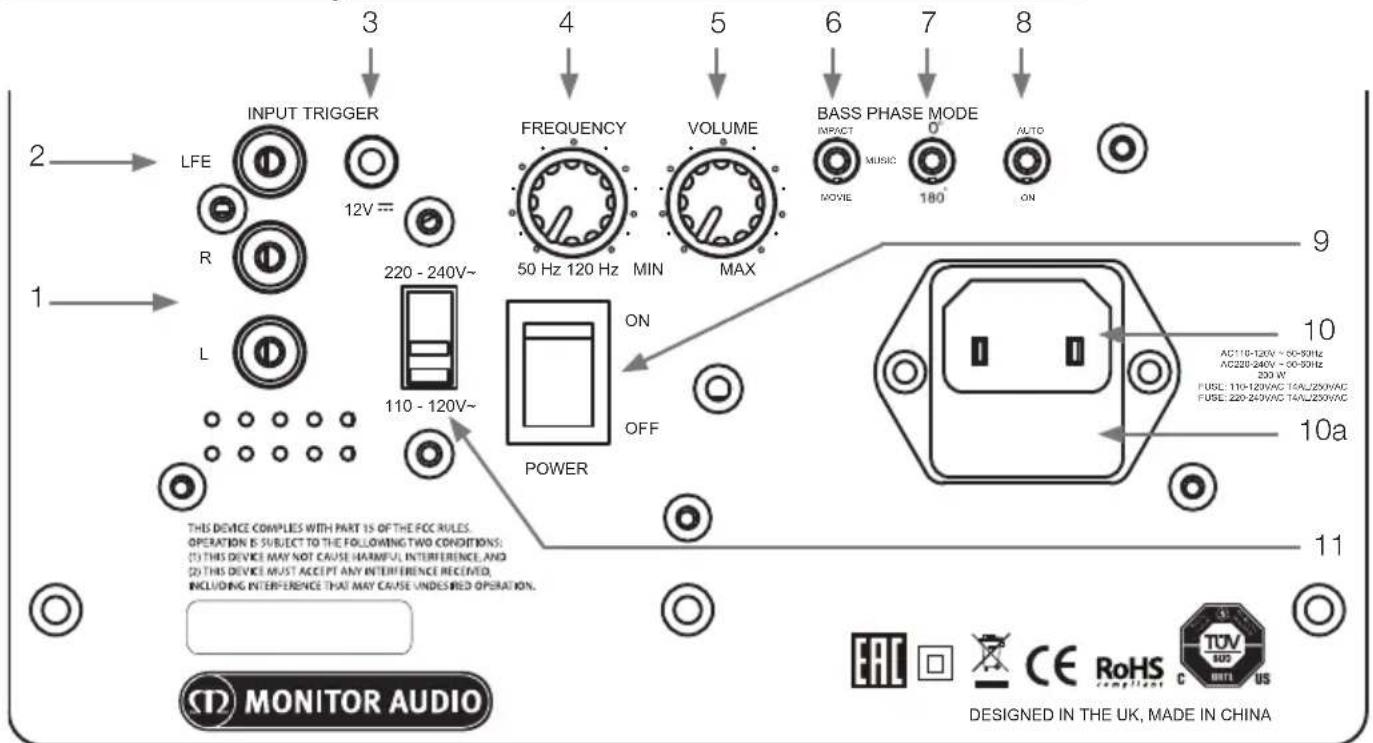 MONITOR AUDIO 300 - Wygrzewanie głośników - 1