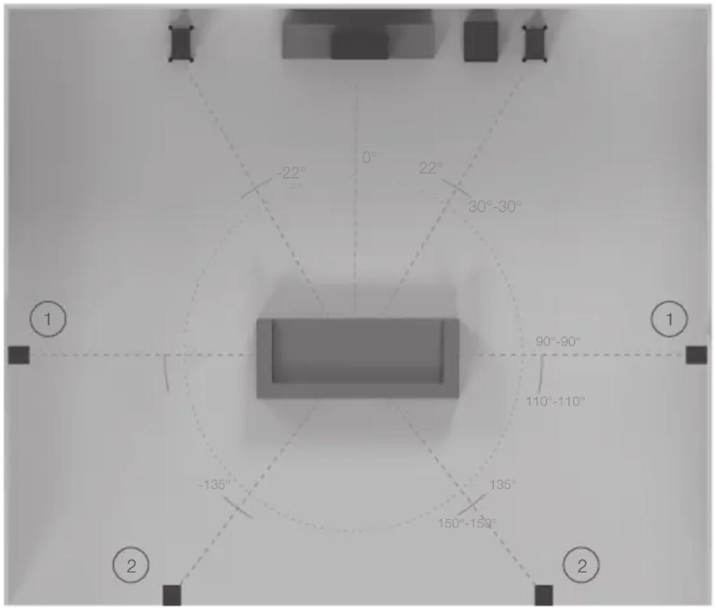MONITOR AUDIO 300 - AV-Aufstellung - 1