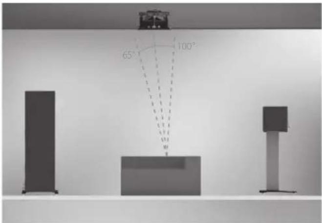 MONITOR AUDIO 300 - Atmos - 1