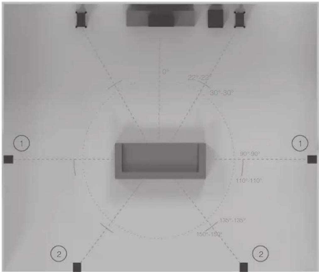 MONITOR AUDIO 300 - В системе домашнего кинотеатра - 1