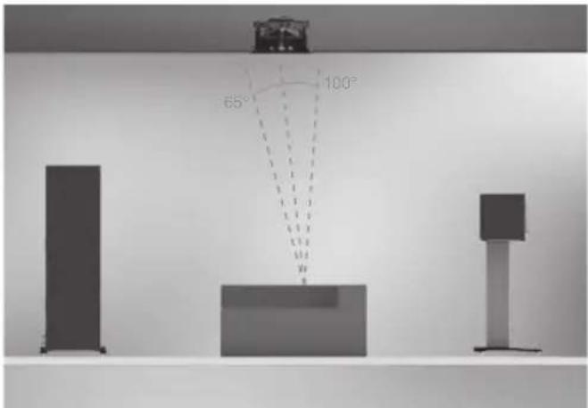 MONITOR AUDIO 300 - Atmos - 1
