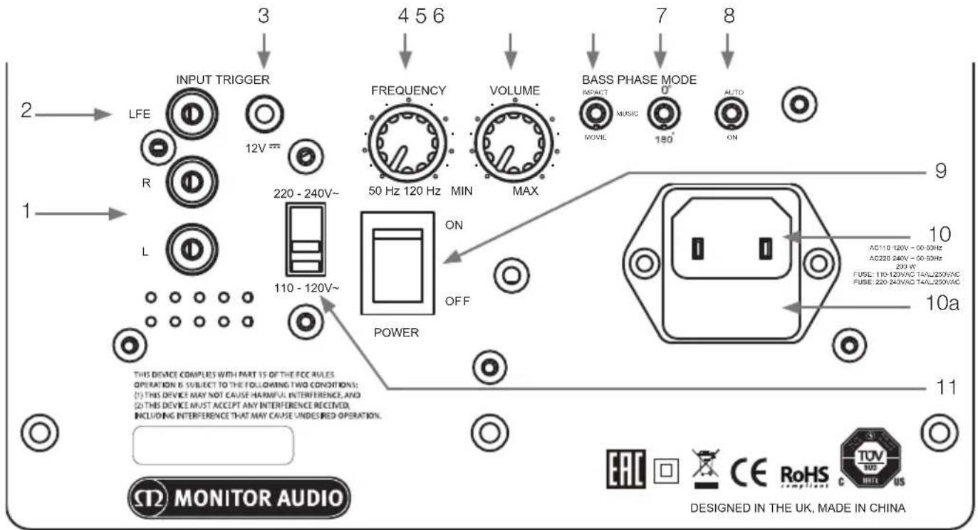 MONITOR AUDIO 300 - Rodaje de sus altavoces - 1