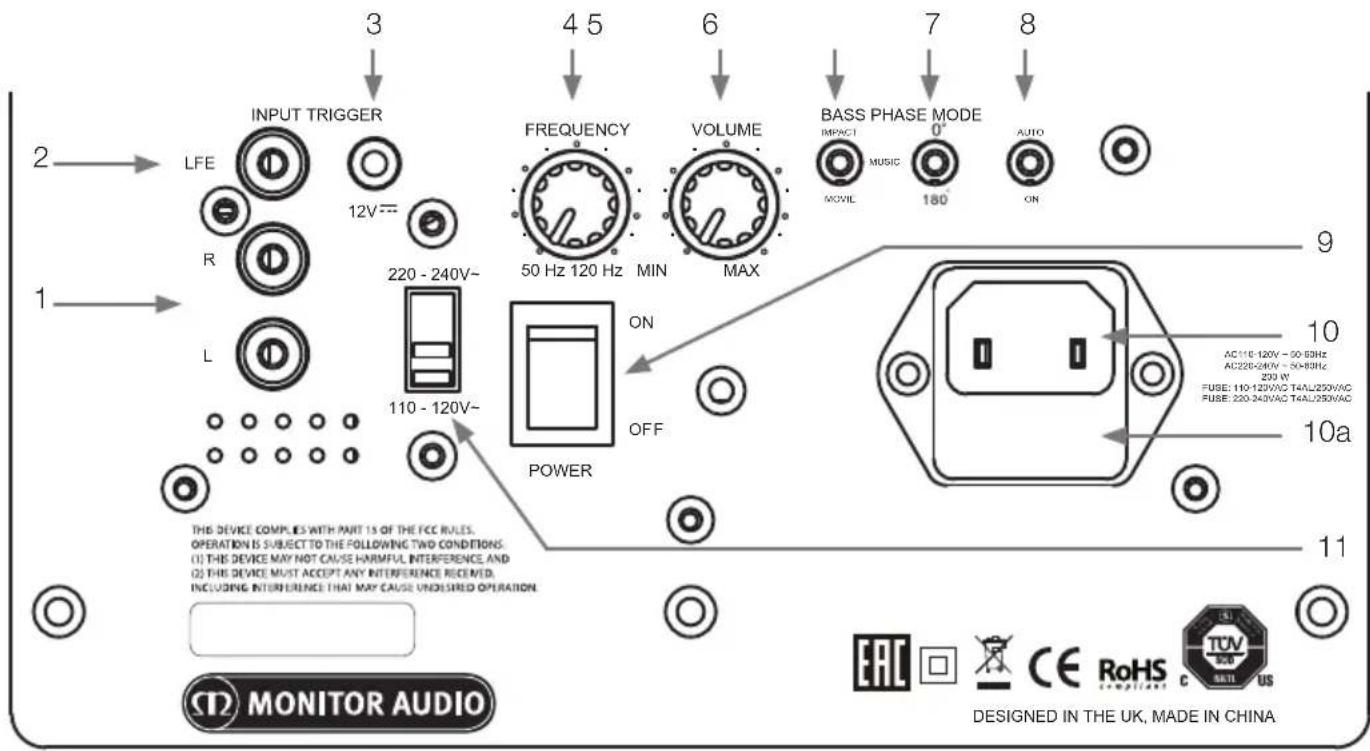 MONITOR AUDIO 300 - Приработка акустических систем - 1