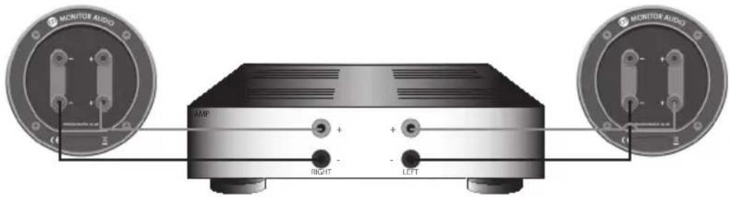 MONITOR AUDIO Bronze 2 - Banaanstekkers - 3