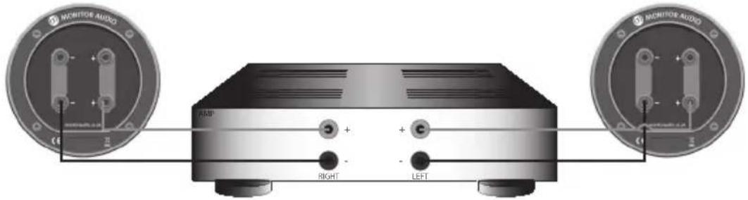 MONITOR AUDIO Bronze 2 - Адзінарная электраправодка - 2