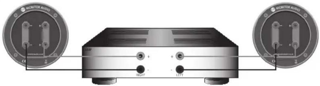 MONITOR AUDIO Bronze 2 - Spinotti a banana - 3