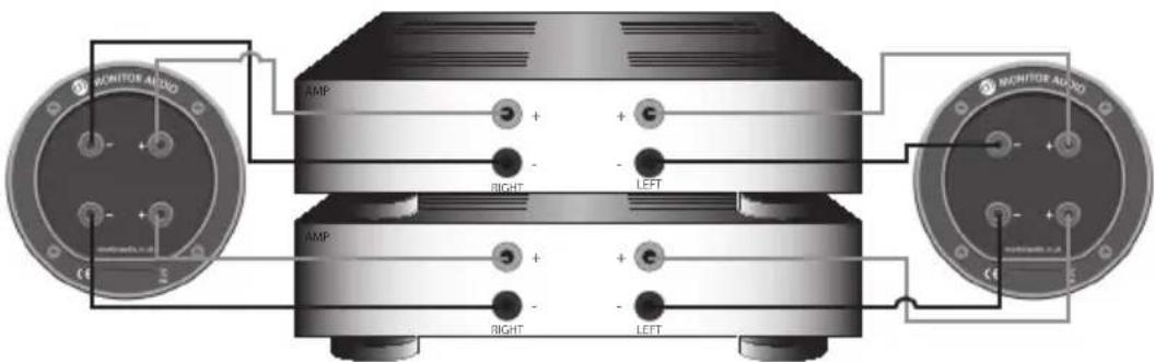 MONITOR AUDIO Bronze 2 - Кос күшейту - 2