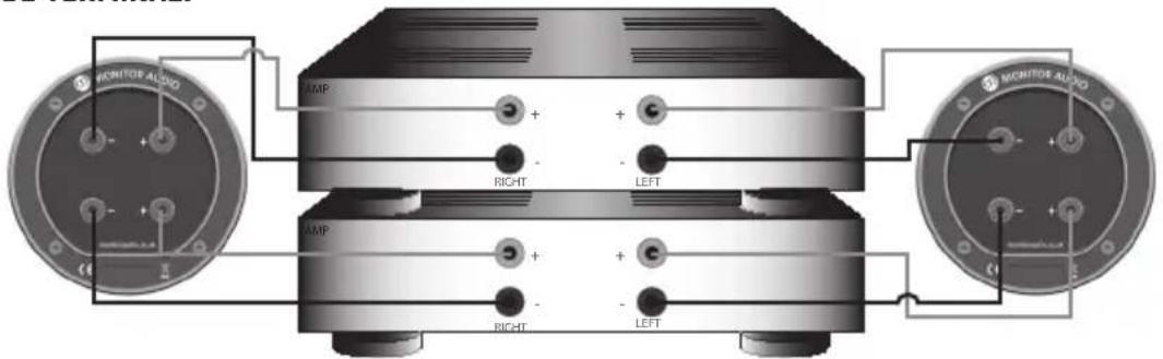 MONITOR AUDIO Bronze 2 - Bi-amplification - 2