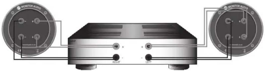 MONITOR AUDIO Bronze 2 - Cableado doble - 2