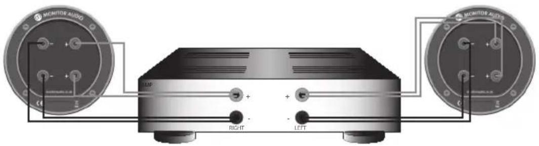 MONITOR AUDIO Bronze 2 - Dubbele bedrading - 2