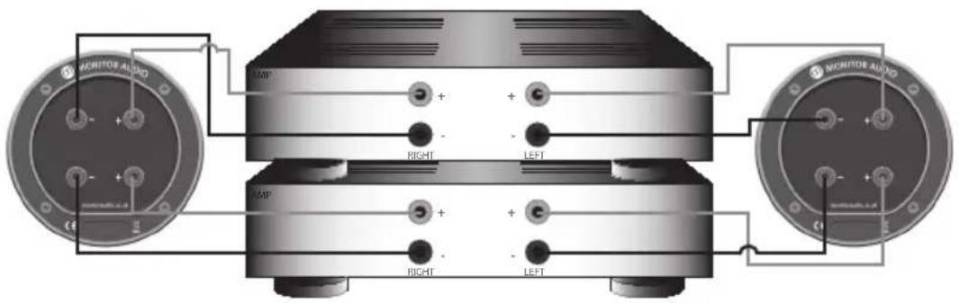 MONITOR AUDIO Bronze 2 - Bi-Amping - 2