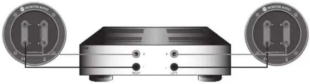 MONITOR AUDIO Bronze 2 - Fiches banane - 3