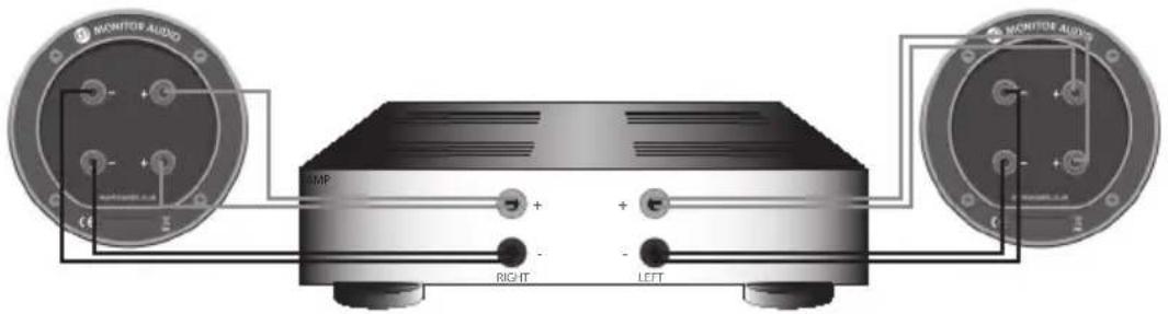 MONITOR AUDIO Bronze 2 - Cablagem dupla - 2