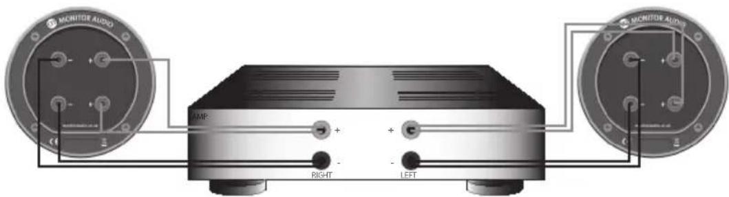 MONITOR AUDIO Bronze 2 - Bi-Verkabelung - 2