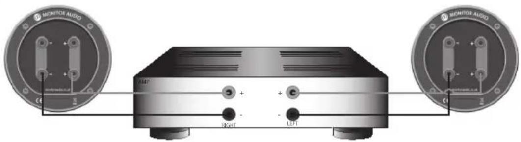 MONITOR AUDIO Bronze 2 - 香蕉插头 - 3