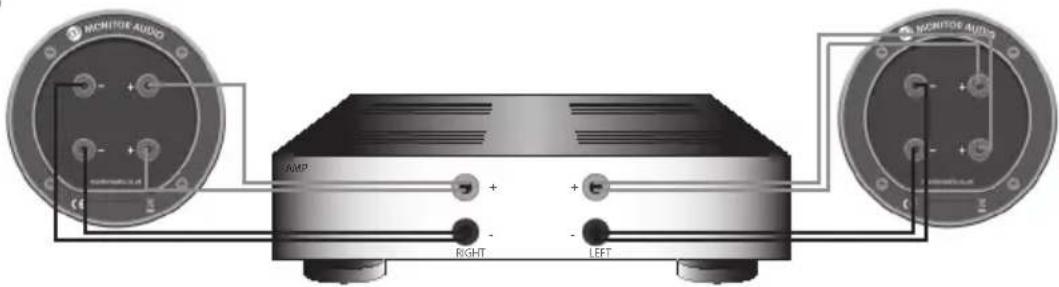 MONITOR AUDIO Bronze 2 - Bi-Wiring - 2
