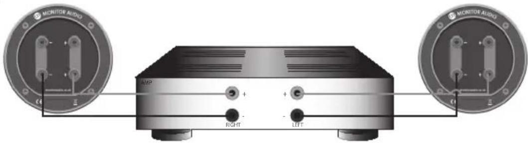 MONITOR AUDIO Bronze 2 - Single Wiring - 2