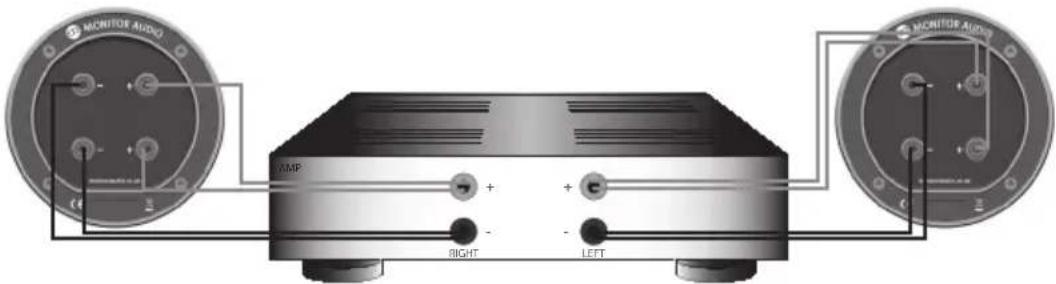 MONITOR AUDIO Bronze 2 - Кос сымдар - 2