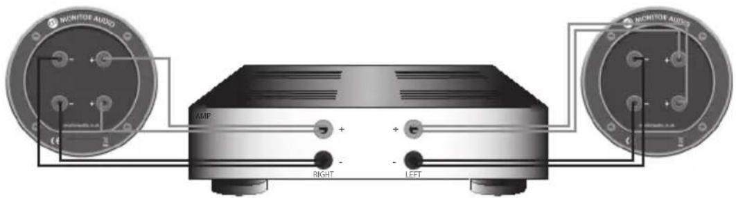 MONITOR AUDIO Bronze 2 - Bi-wiring - 2