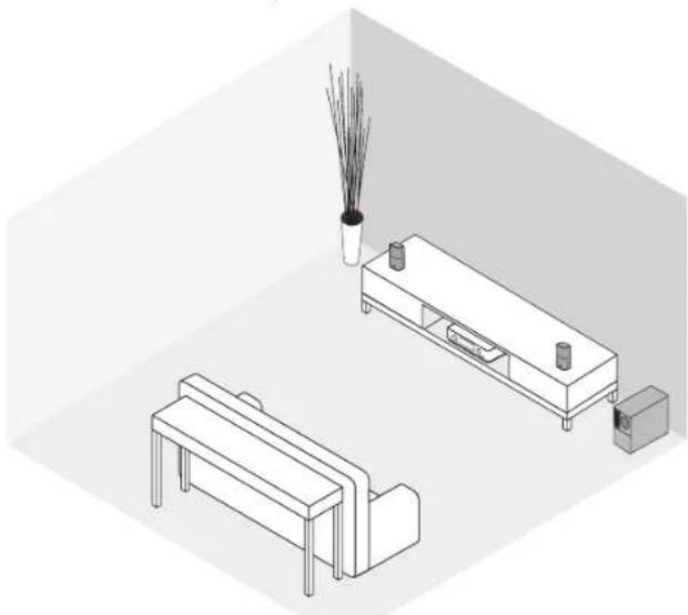 BOSE Acoustimass 5 Series V - Exemplo de colocacao do Sistema - 1
