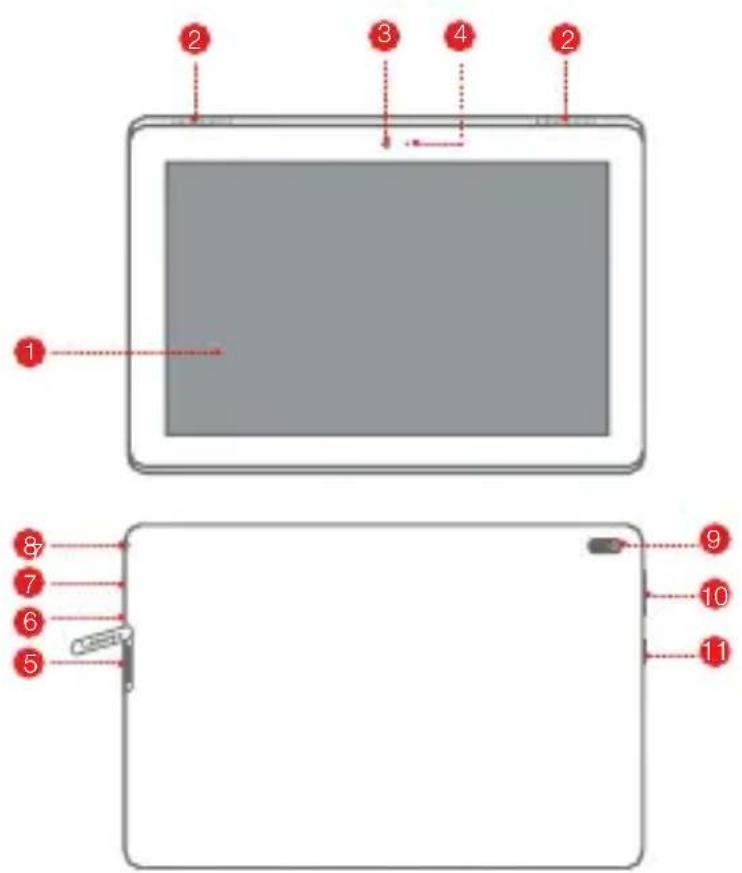 LENOVO Tab4 10 - Device overview - 1