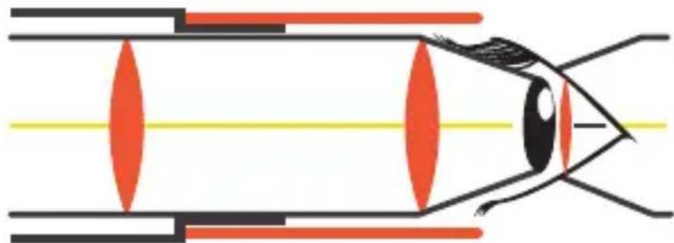 Bynolyt Stork 8x42 - FOCUSSING - 1