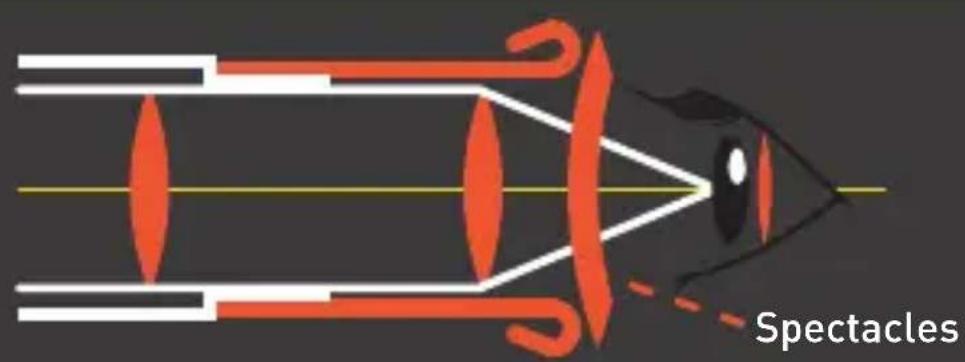 Bynolyt Stork 8x42 - PUPIL DISTANCE - 1