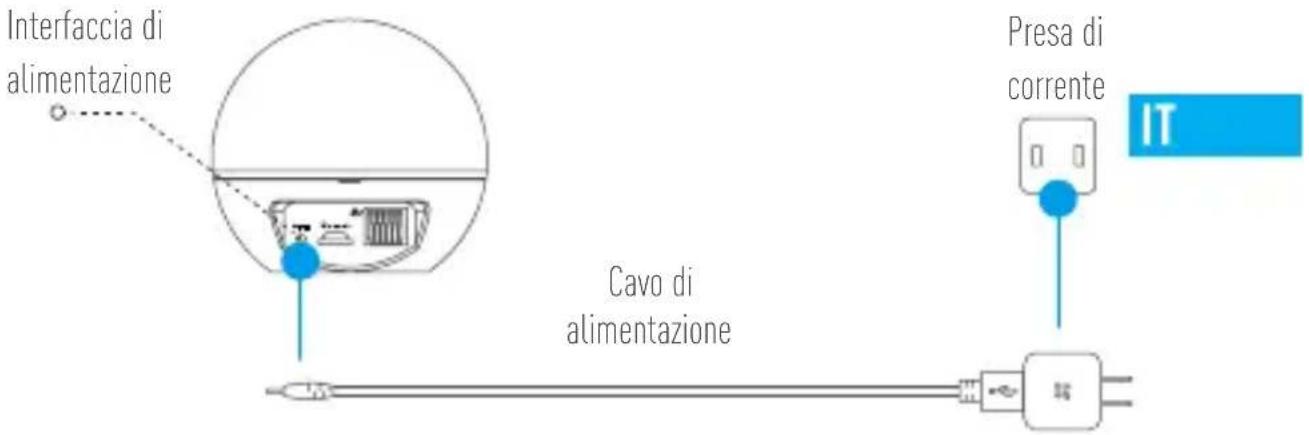 EZVIZ By C6T RF - Passaggio 1 Accensione - 1
