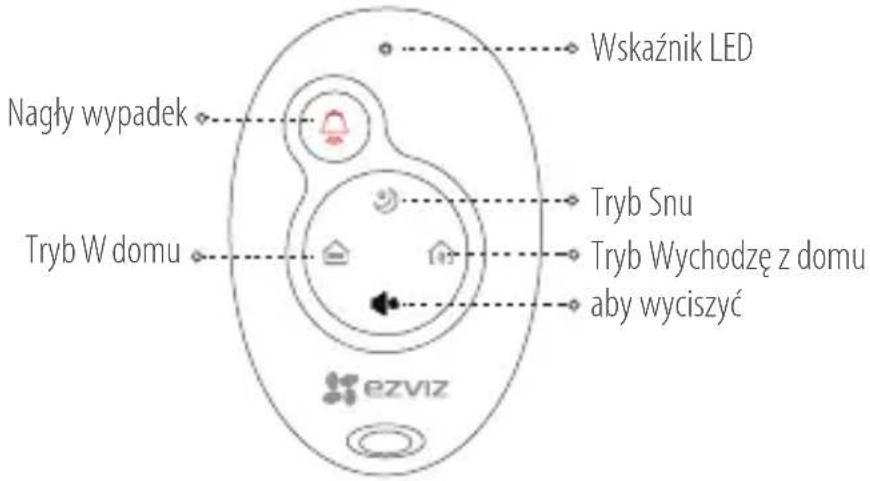 EZVIZ By C6T RF - Konserwacja - 1