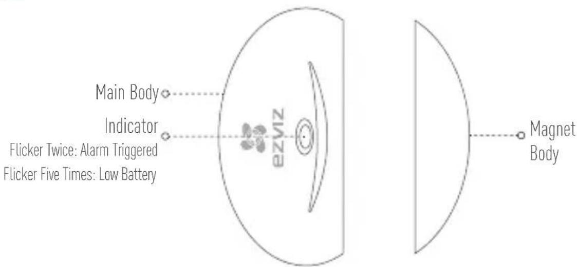 EZVIZ By C6T RF - Basics - 1