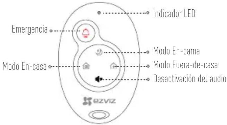 EZVIZ By C6T RF - Presentación del mando a distancia - 1