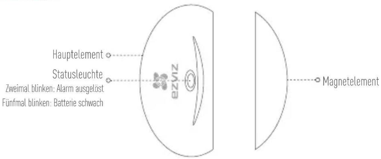 EZVIZ By C6T RF - Grundlagen - 1