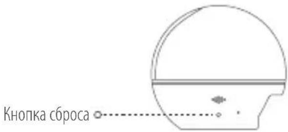 EZVIZ By C6T RF - Шаг 4. Присоединение пульта ДУ и датчиков к камере - 1