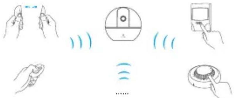 EZVIZ By C6T RF - Schritt 4 Fernbedienung oder Magnetkontakte mit der Kamera verbinden - 3