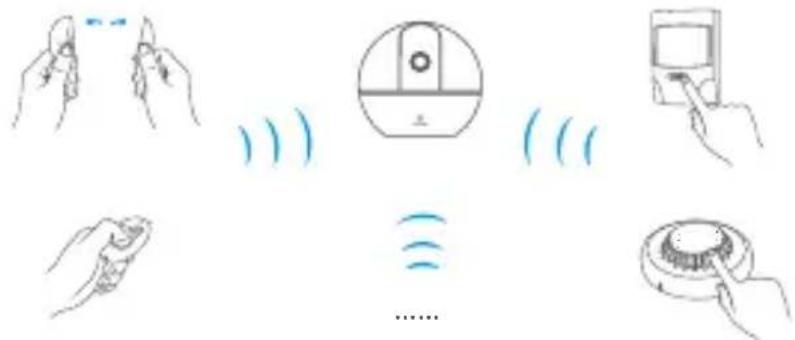 EZVIZ By C6T RF - Étape 4 Connecter la télécommande ou le détecteur avec la caméra - 3