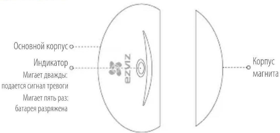 EZVIZ By C6T RF - Основные сведения - 1