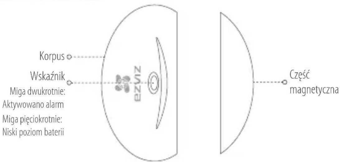 EZVIZ By C6T RF - Podstawowe informacje - 1