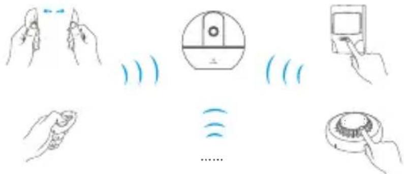 EZVIZ By C6T RF - Шаг 4. Присоединение пульта ДУ и датчиков к камере - 3
