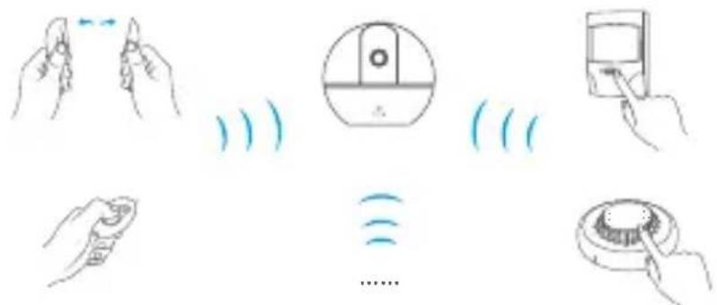 EZVIZ By C6T RF - Step 4 Link Remote Control or Detectors with Camera - 3