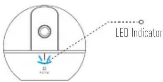 EZVIZ By C6T RF - Step 1 Power-on - 2
